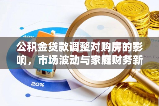 宁夏公积金贷款调整对购房的影响，市场波动与家庭财务新趋势